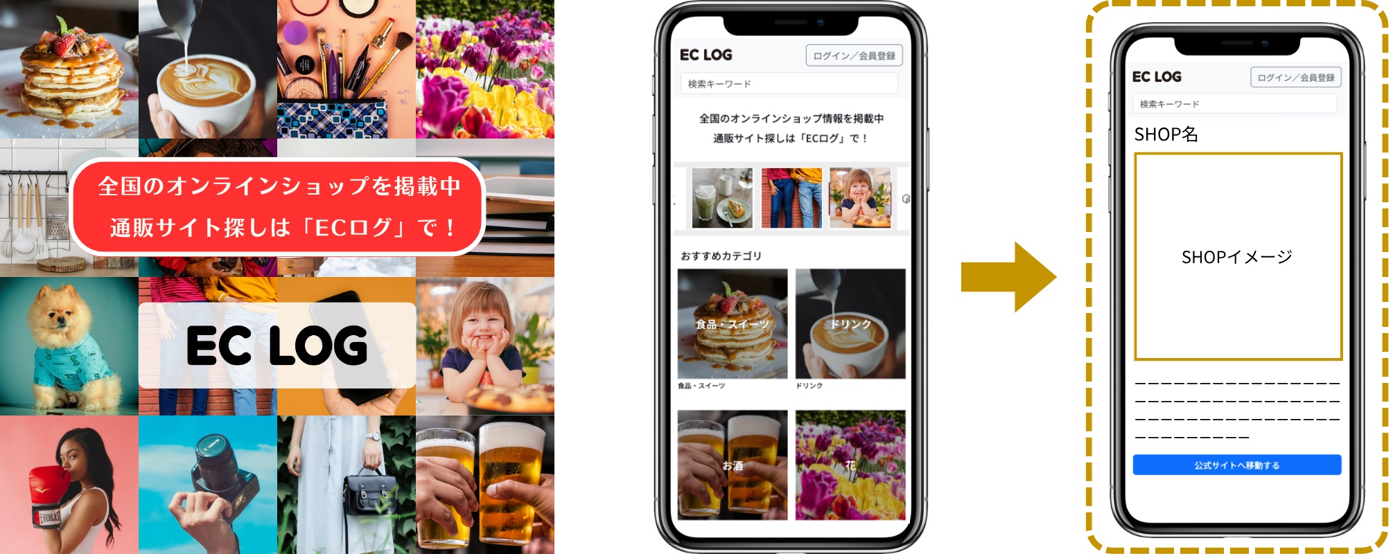 ECログとは？